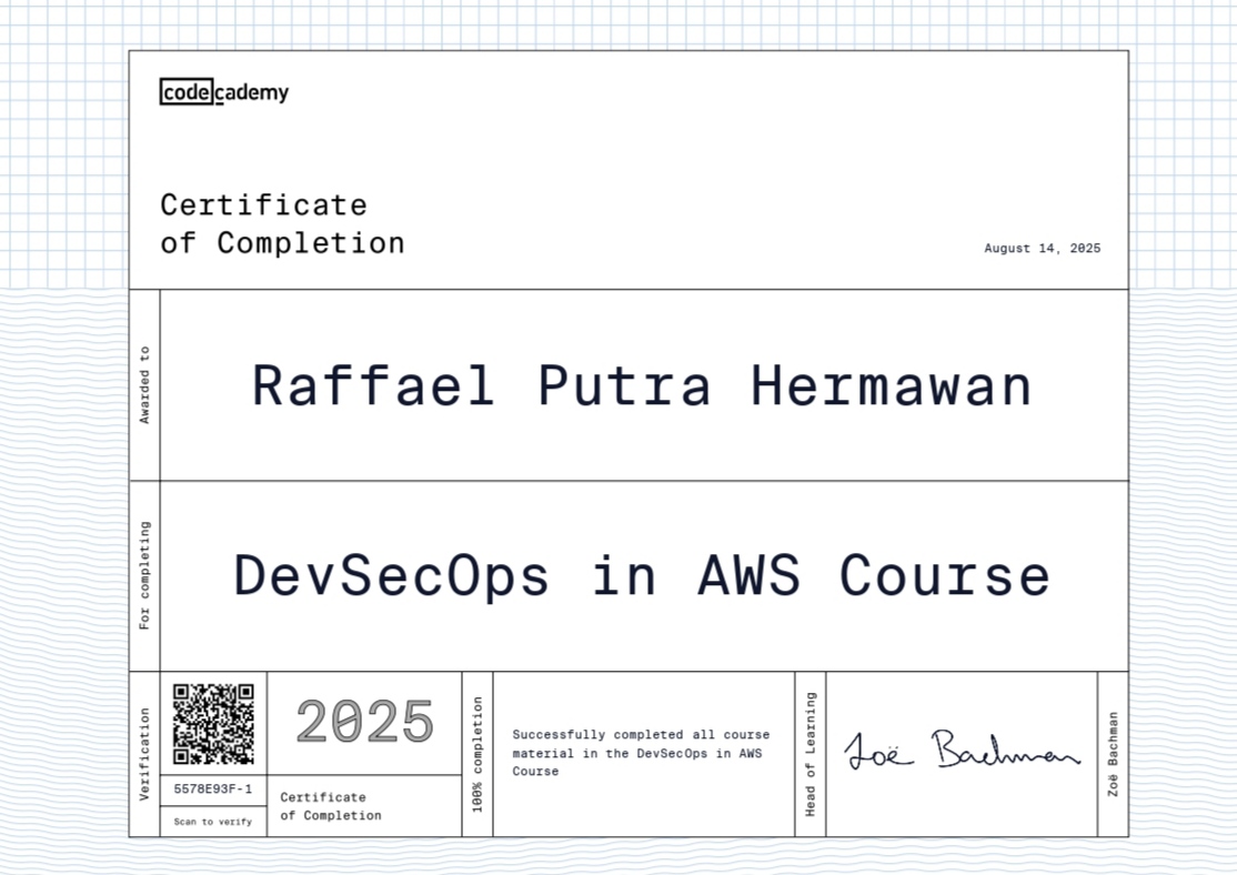 DevSecOps in AWS Course by Codecademy