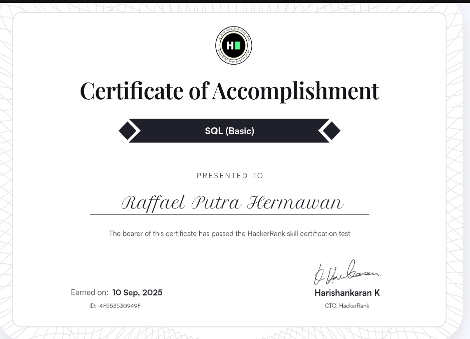 SQL Basic by HackerRank