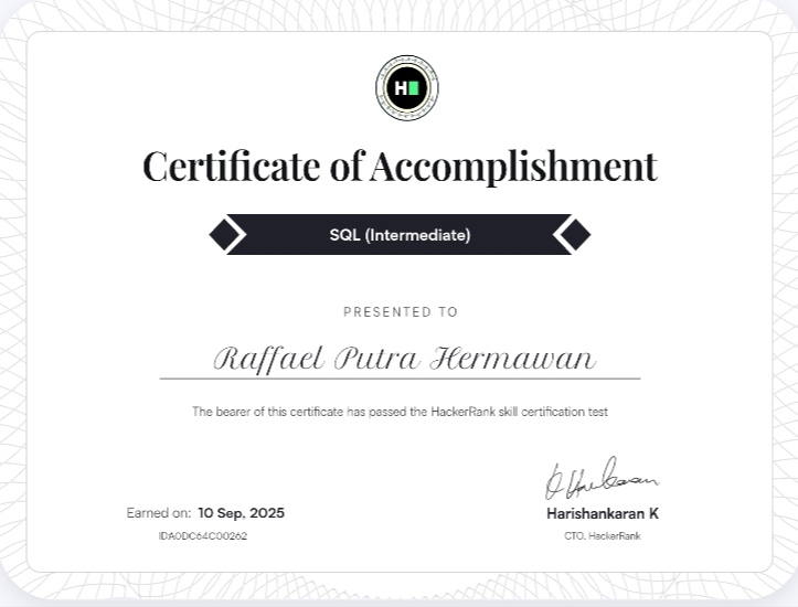 SQL Intermediate by HackerRank