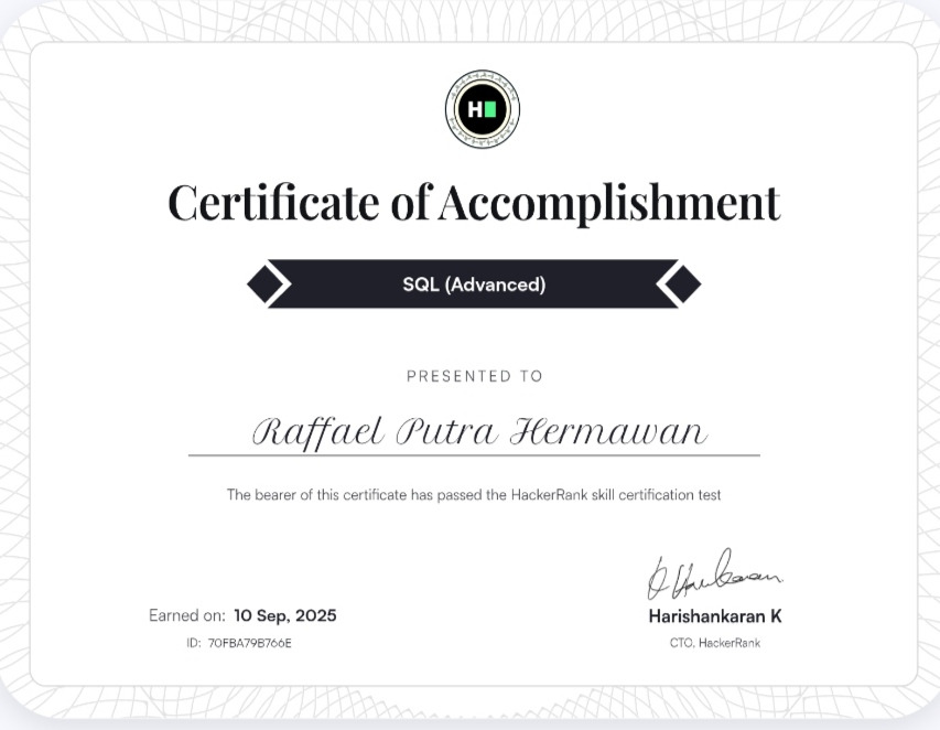 SQL Advanced by HackerRank